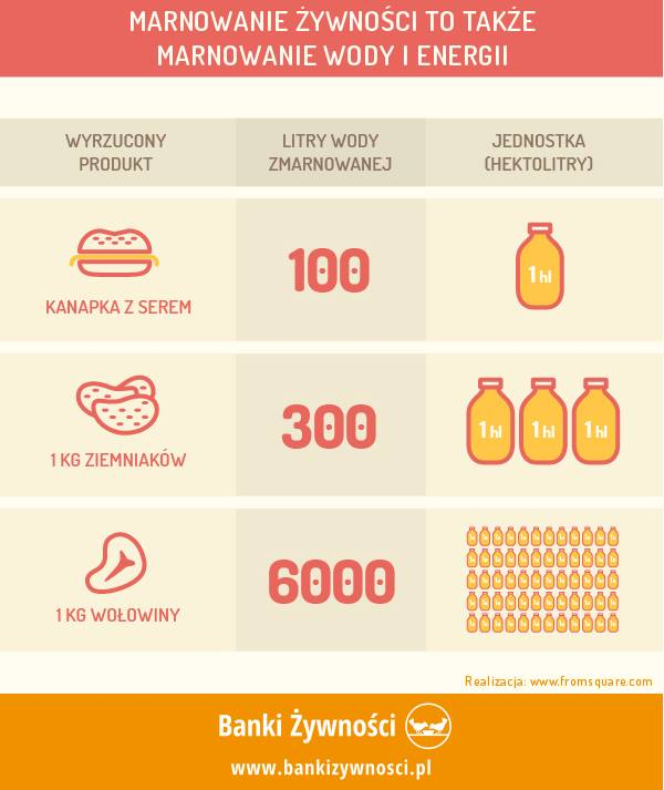Infografika 1